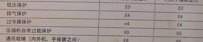 华容空调电话在哪里找